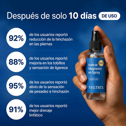 VELTRIX- Spray de aceite para lavado linfático®